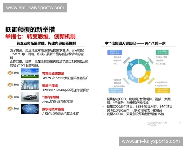 了解开云官方文档，解锁时尚行业数字化管理新趋势